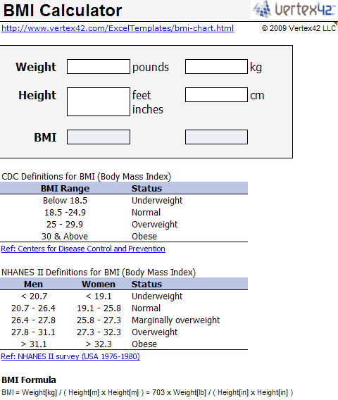 BMI Chart Printable Body Mass Index Chart BMI Calculator