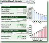 Credit Card Payoff Calculator