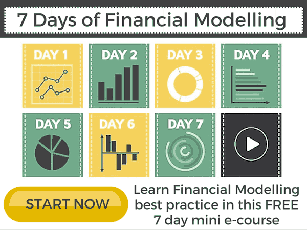 Financial Modeling Spreadsheets Templates Functions and Books