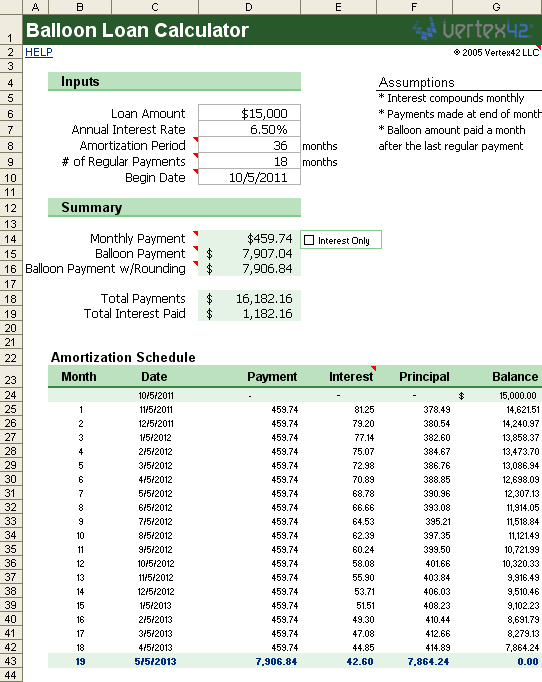 Balloon Loan Calculator for Excel