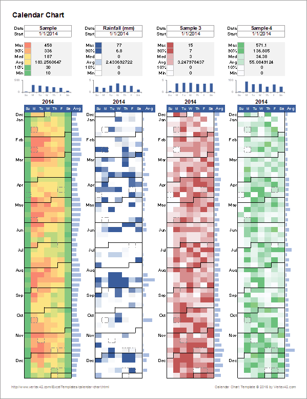 Calendar Heat Map Chart Template 19200 Hot Sex Picture