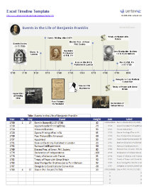 Excel Timeline Template