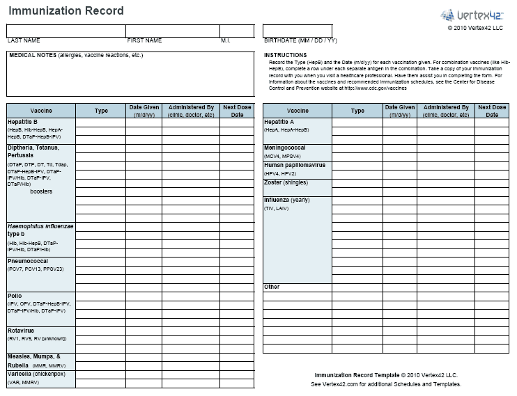 Keep Your Immunization Record Up To Date