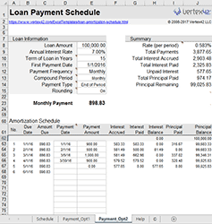 owner finance amortization schedule