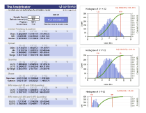 Monte Carlo Simulation