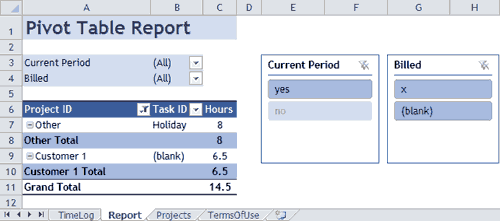 Time Tracker Report