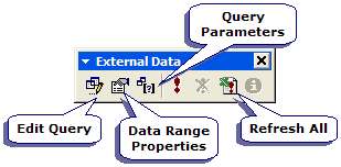 Excel Web Query Toolbar