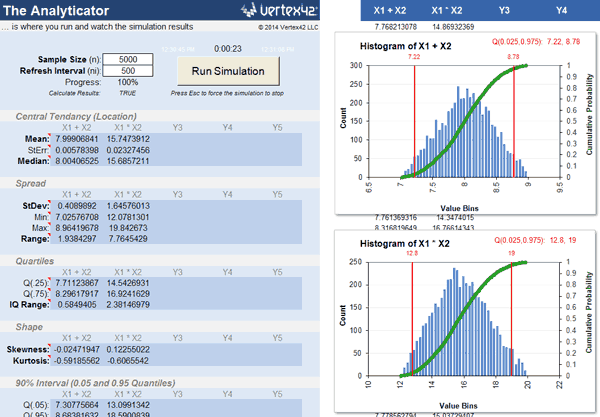 monte carlo simulation download excel