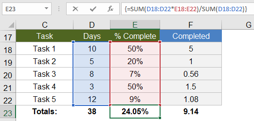 Excel Array Formula Examples Simple To Advanced