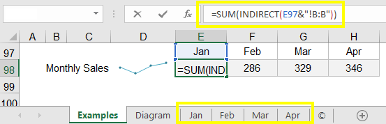 Using INDIRECT to Reference a Worksheet Name