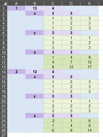 Example Nested Structure Array in Excel