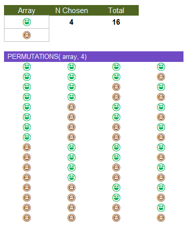 PERMUTATIONS Function Example