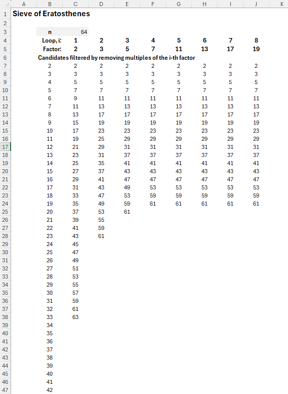 Sieve of Eratosthenes exeample in Excel